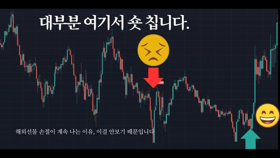 해외선물 손절 후에 꼭 움직이는 이유는 무엇일까